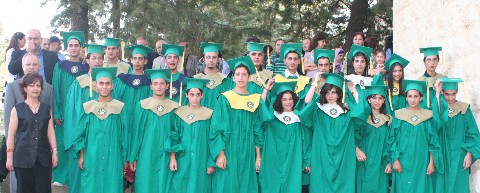 Graduation 2008